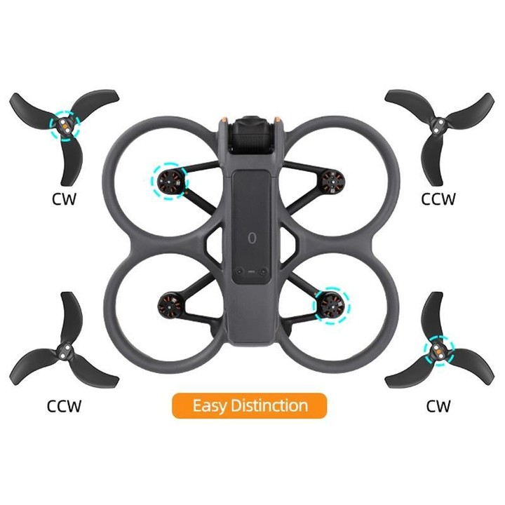 For DJI Avata 2 Sunnylife 3032S 2pairs Propellers(Blue)