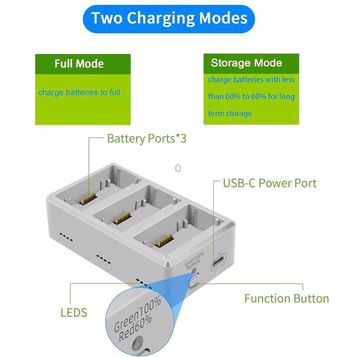 YX 3-Way Battery Charger For DJI Mini 4 Pro/Mini 3/Mini 3 Pro Charging Hub 35W EU Plug