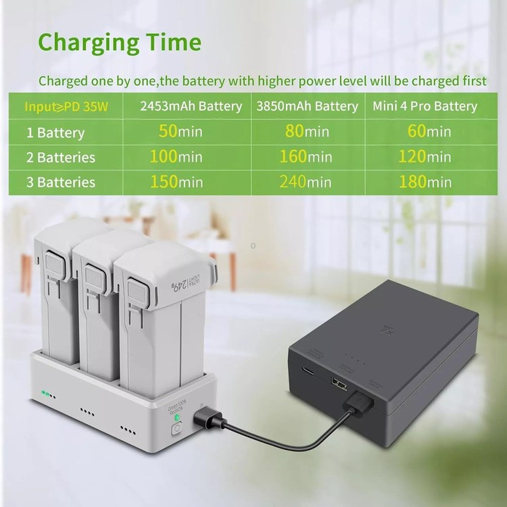 YX 3-Way Battery Charger For DJI Mini 4 Pro/Mini 3/Mini 3 Pro Charging Hub 35W EU Plug