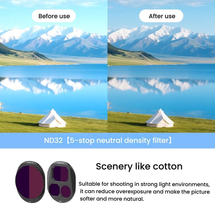 For DJI Mavic 4 Pro RCSTQ Lens Filter, Style: ND16