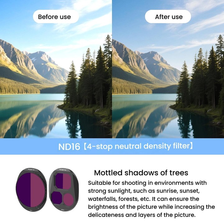 For DJI Mavic 4 Pro RCSTQ Lens Filter, Style: ND16/PL