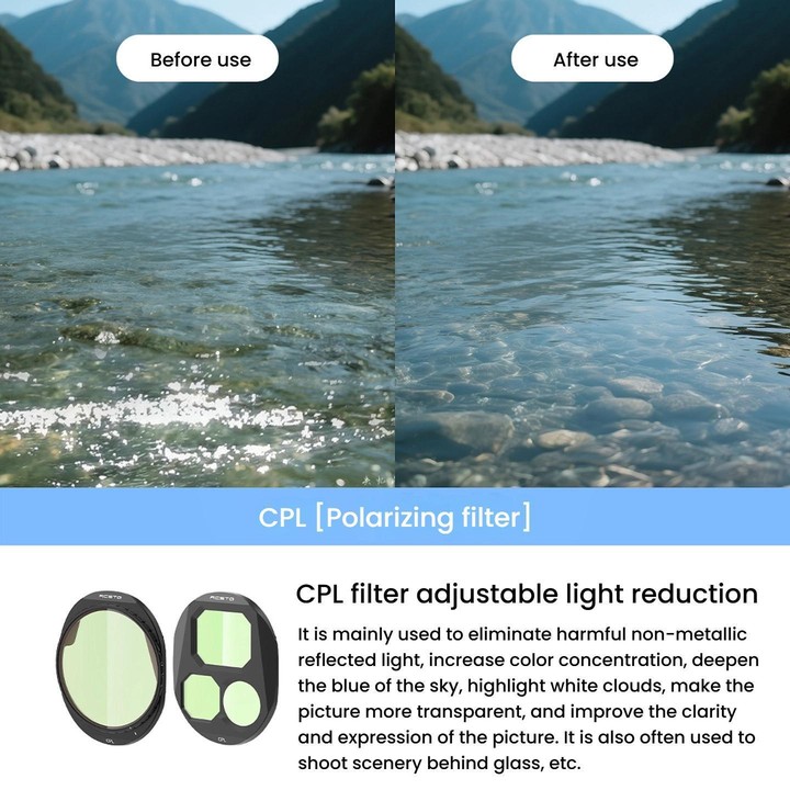 For DJI Mavic 4 Pro RCSTQ Lens Filter, Style: ND32/PL