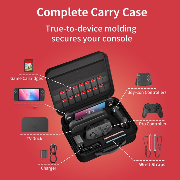 For Nintendo Switch 2 STARTRC GAMES Multifunctional Storage Bag Handbag Portable Crossbody Bag(Gray)