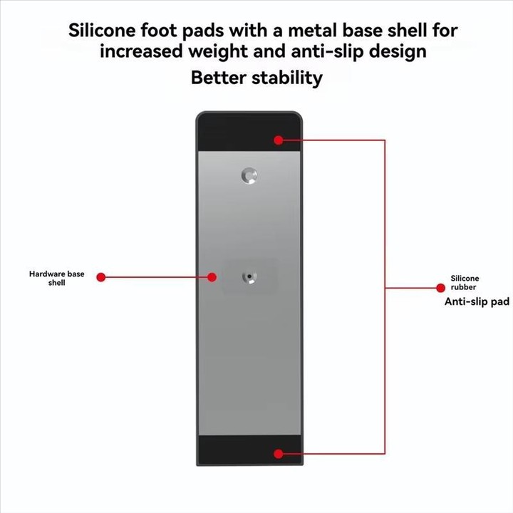 For Nintendo Switch 2 Pro & Joy-Con Controllers 3-in-1 Charging Dock with LED Indicators