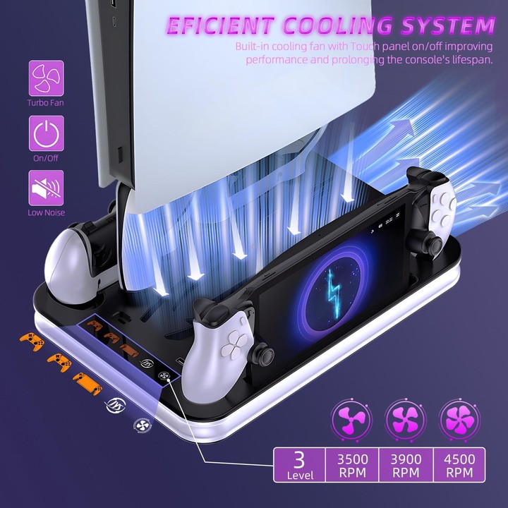 JYS Charging Display Station for PS5/PS5 Slim/PS Portal Dual Controller Dock with Cooling Fan & Headphone Hook(Black White)