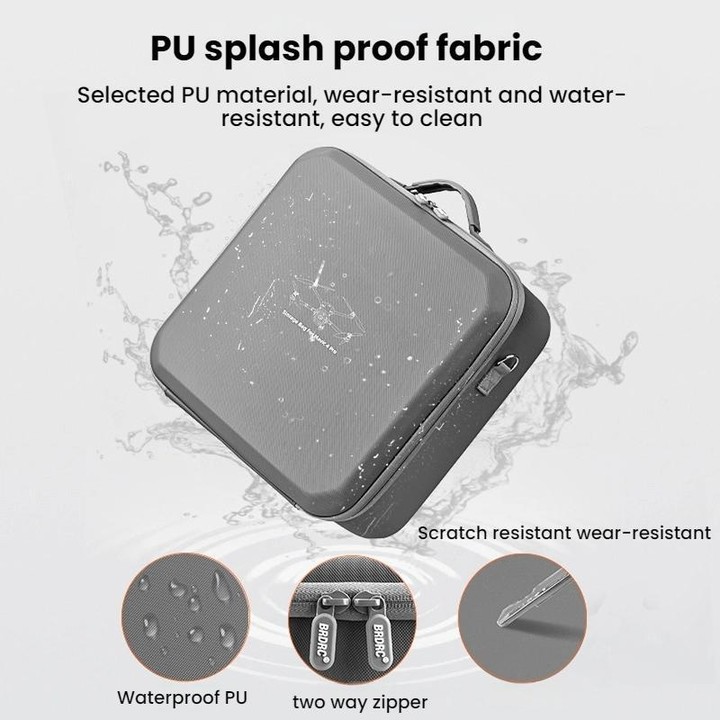 For DJI MAVIC 4 PRO BRDRC Accessories Portable Storage Bag(RC PRO2 Remote Control Version)