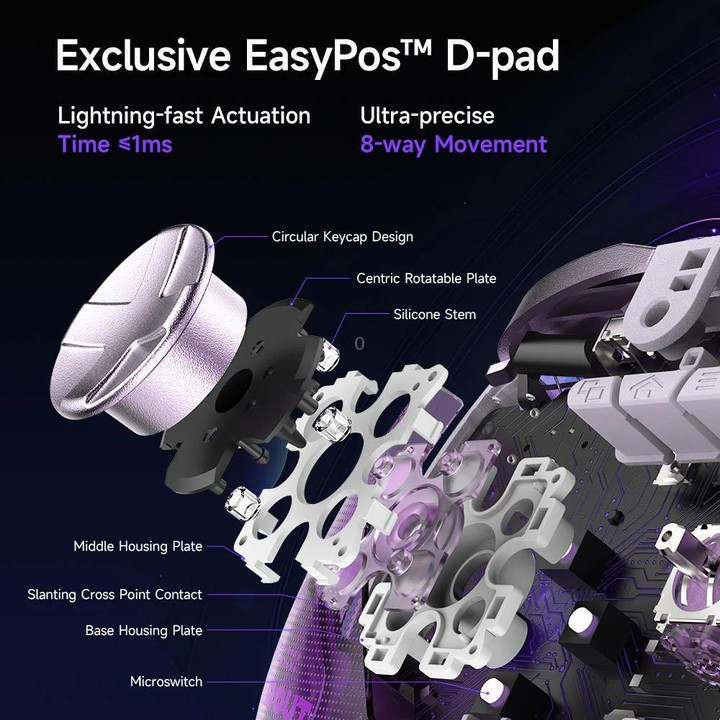 EasySMX D10 Wireless Gaming Controller with Dual-Mode Triggers & TMR Hall Effect Joysticks Charging Dock for PC/Switch/Phone/Ste