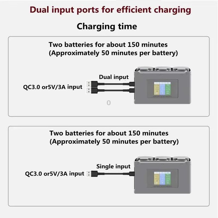 For DJI Mini 2 SE/Mini 2/Mini 4K YX 3-way Battery Charging Hub With Color Screen(Gray)