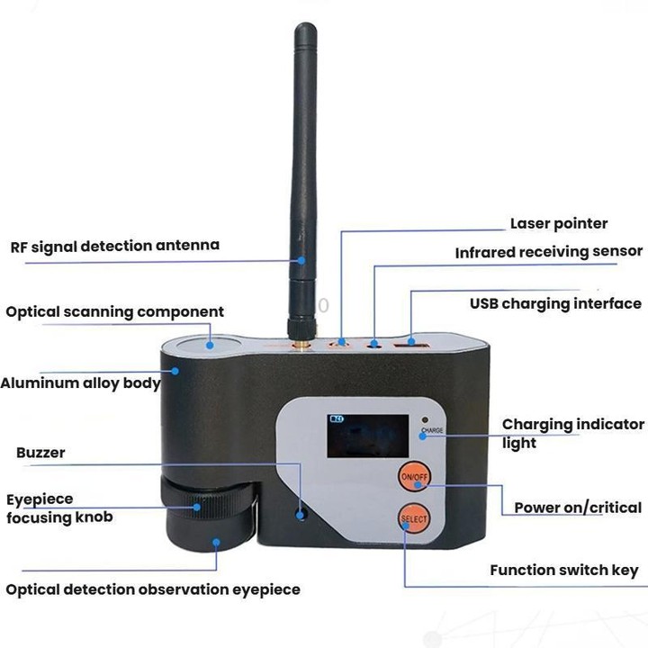 Laser Infrared Scanning Detector WiFi Camera Finder