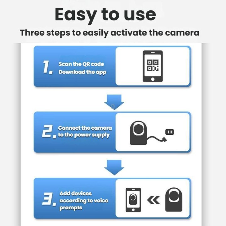 10Moons Indoor 4G Network Camera Home Remote Mobile Wireless HD Monitor(No Memory Card)