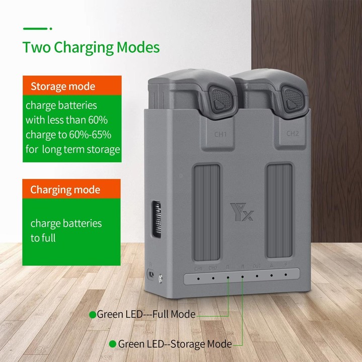 For DJI Mavic 4 Pro YX Dual-Channel Charger Battery Manager Simultaneous Charging Station