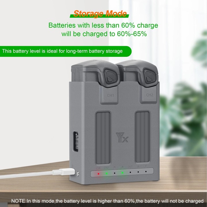 For DJI Mavic 4 Pro YX Dual-Channel Charger Battery Manager Simultaneous Charging Station