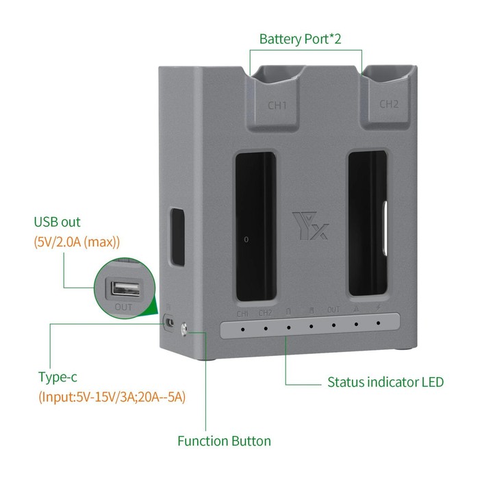 For DJI Mavic 4 Pro YX Dual-Channel Charger Battery Manager Simultaneous Charging Station