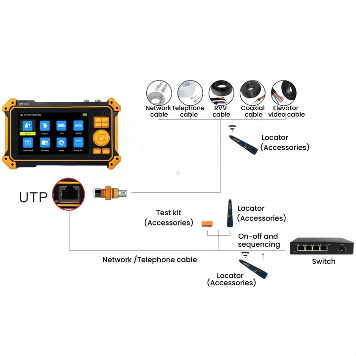 HD-3100C 5 Inch Engineering Tool Video Surveillance Tester AU Plug