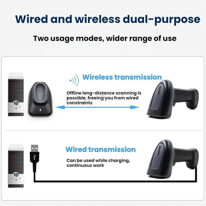 Long-range Wireless QR Code Barcode Scanner With Base, Specification: 2.4G + Bluetooth