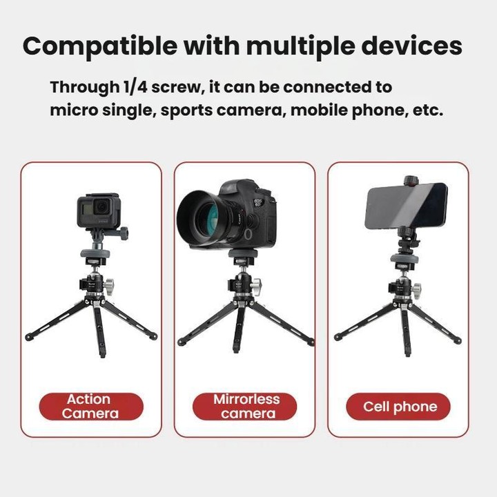 COBONE CQ-1 Quick Release Quick Mount Plate Gimbal Base Accessories For Phones Mirrorless Cameras Action Cameras
