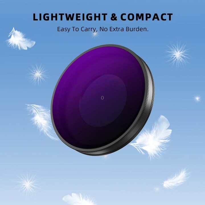 For Insta360 Go Ultra BRDRC Lens Filter Camera Accessories, Spec: UV