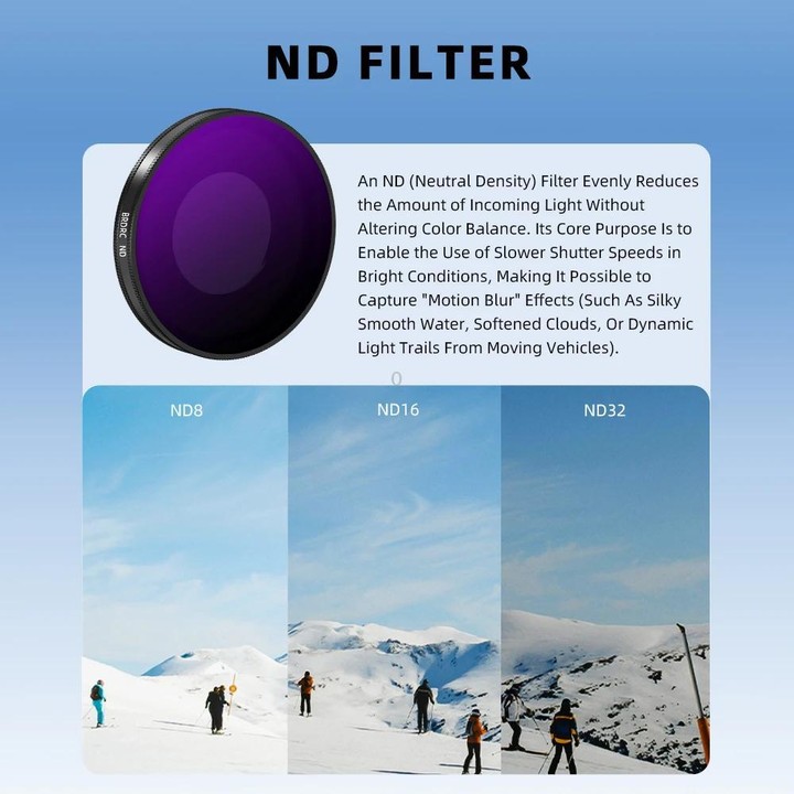 For Insta360 Go Ultra BRDRC Lens Filter Camera Accessories, Spec: UV