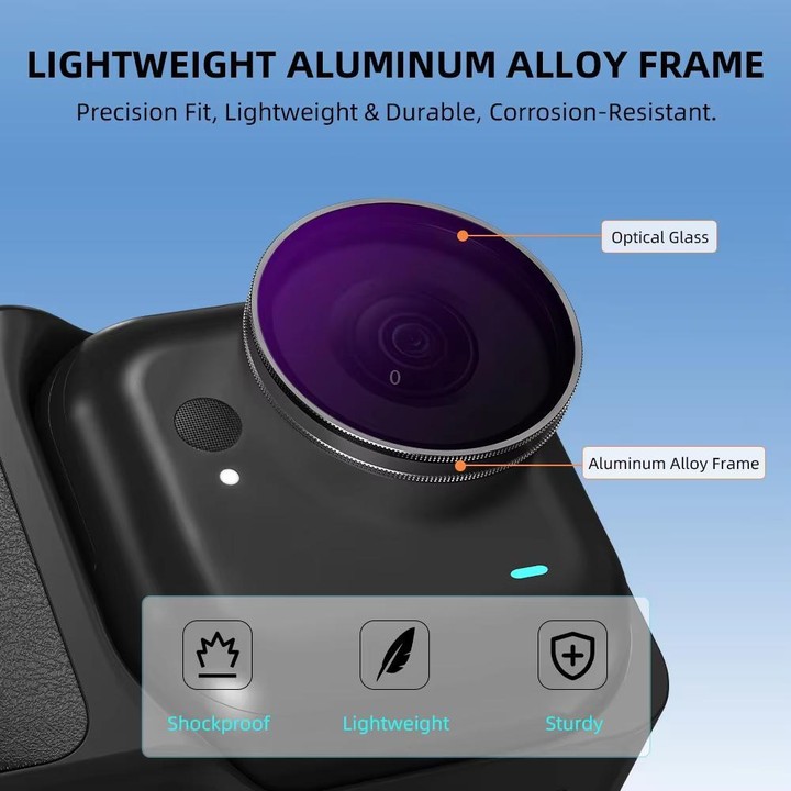 For Insta360 Go Ultra BRDRC Lens Filter Camera Accessories, Spec: UV