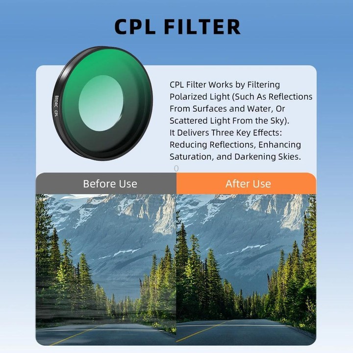 For Insta360 Go Ultra BRDRC Lens Filter Camera Accessories, Spec: UV