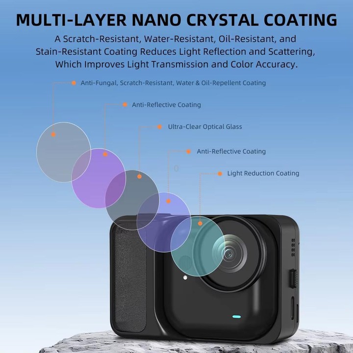 For Insta360 Go Ultra BRDRC Lens Filter Camera Accessories, Spec: UV