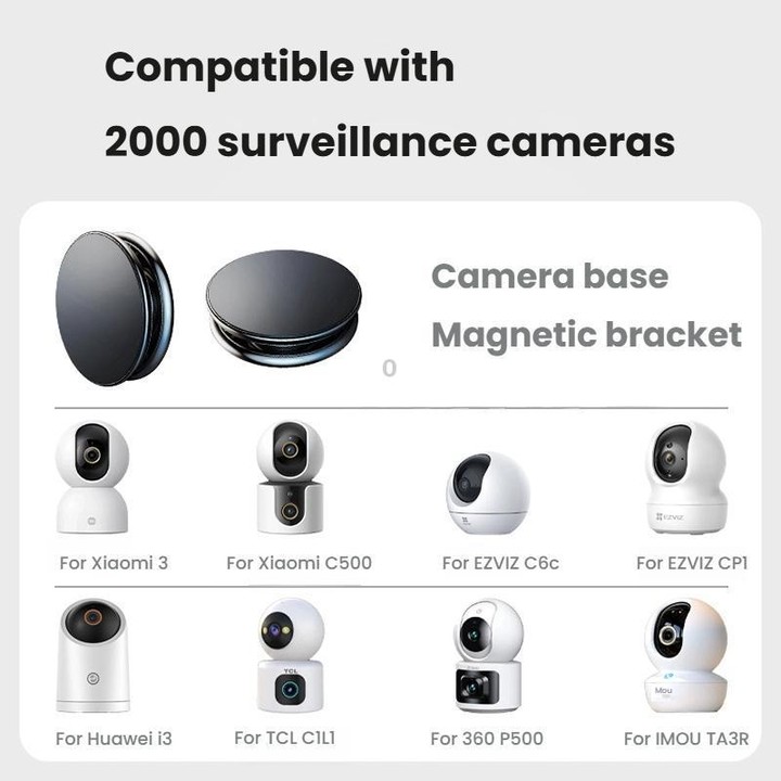 Universal Magnetic Wall Mount for Xiaomi Smart Cameras and Surveillance With Iron Plate(Black)