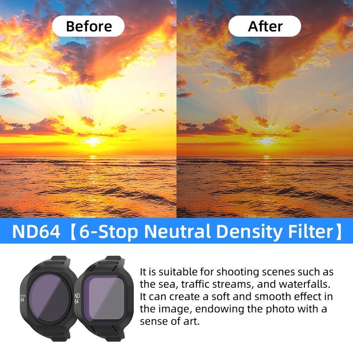 For DJI Mini 5 Pro Drone Magnetic Lens Filters ND8