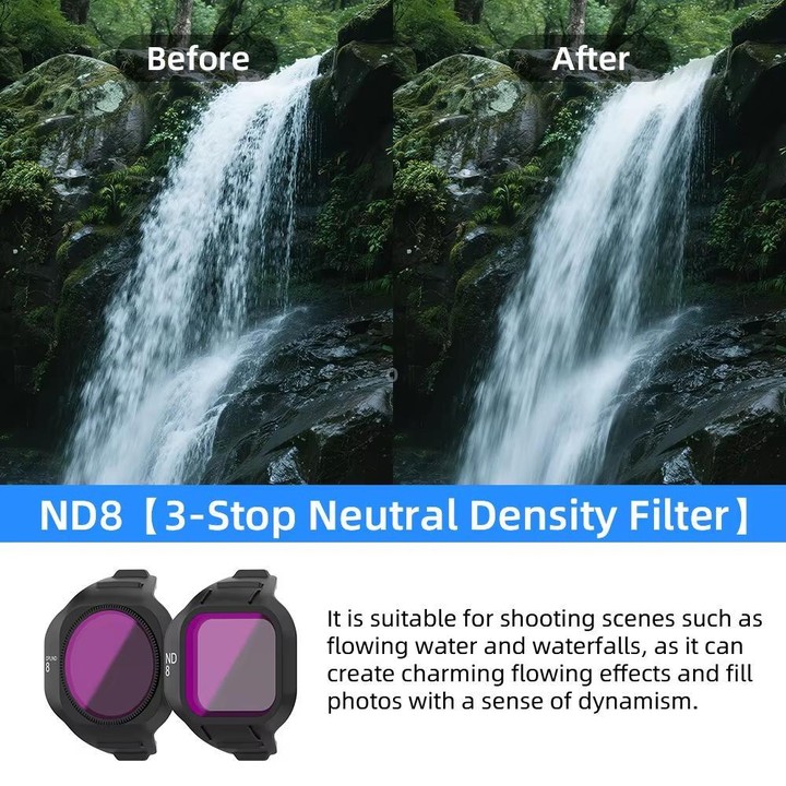 For DJI Mini 5 Pro Drone Magnetic Lens Filters CPL+ND16+ND32