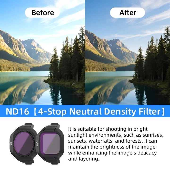 For DJI Mini 5 Pro Drone Magnetic Lens Filters ND8/PL+ND16/PL+ND32/PL+ND64/PL+UV+CPL