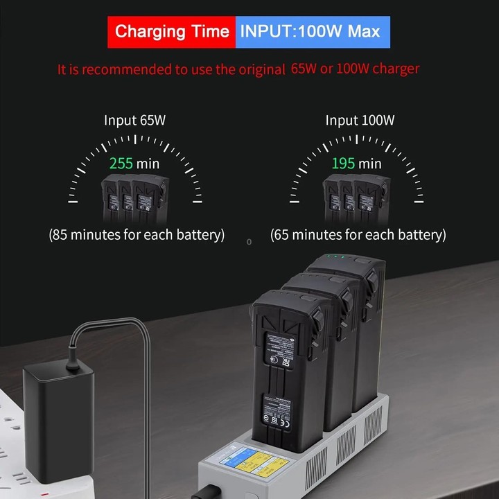 For DJI Mavic 3 YX Battery Charger Digital Display Color Screen Charging Manager(Gray)