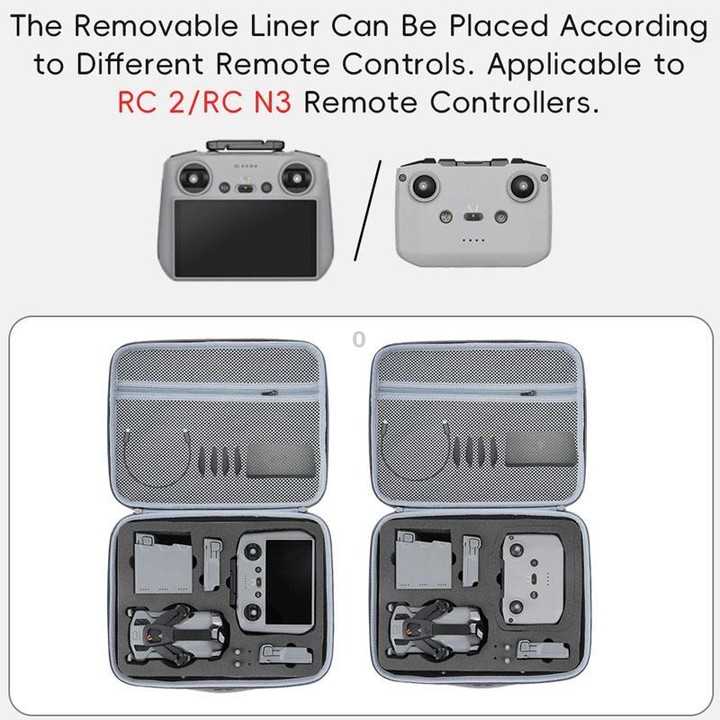 For DJI Mini 5 Pro Fly More All-in-one PU Organizer Bag Portable Travel Shoulder Bag(Gray)