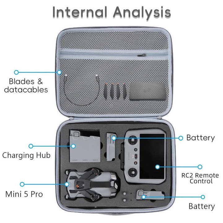 For DJI Mini 5 Pro Fly More All-in-one PU Organizer Bag Portable Travel Shoulder Bag(Gray)