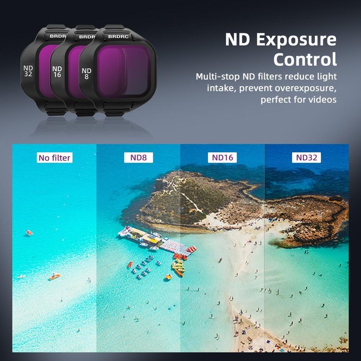 For DJI MINI 5 PRO BRDRC Drone Filters Lens Accessories, Specification: CPL