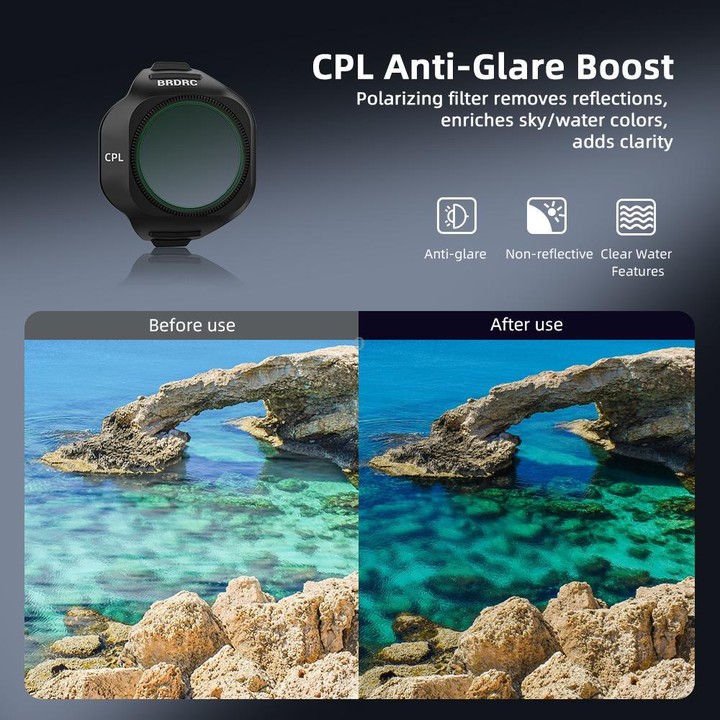 For DJI MINI 5 PRO BRDRC Drone Filters Lens Accessories, Specification: ND16