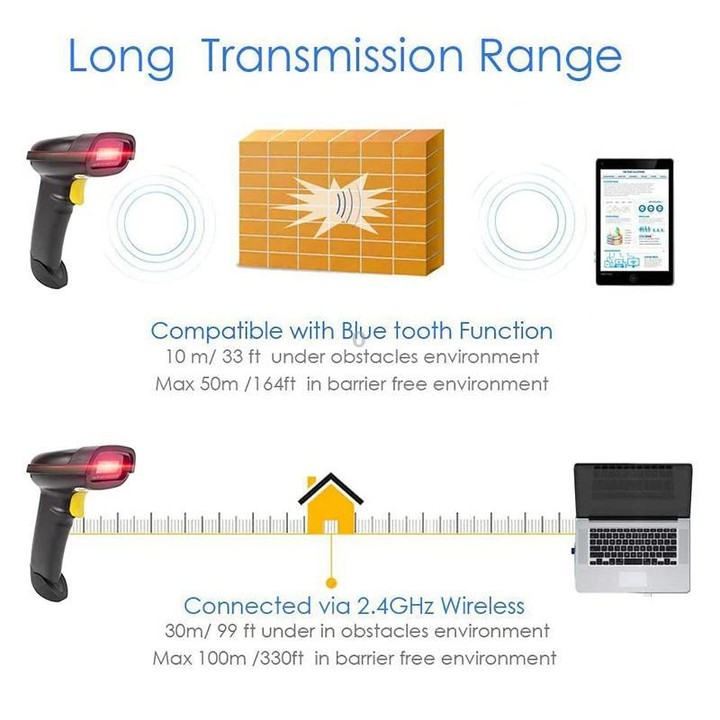 NETUM NT-1228BL Wireless 1D/2D Bluetooth Barcode Scanner Handheld QR Code Reader