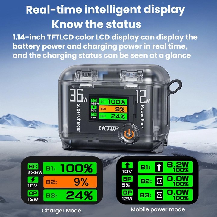 LKTOP ACG247 Multi-Functional Battery Charging Organizer For DJI Osmo 360 / Action 5 Pro / Action 4 / Action 3