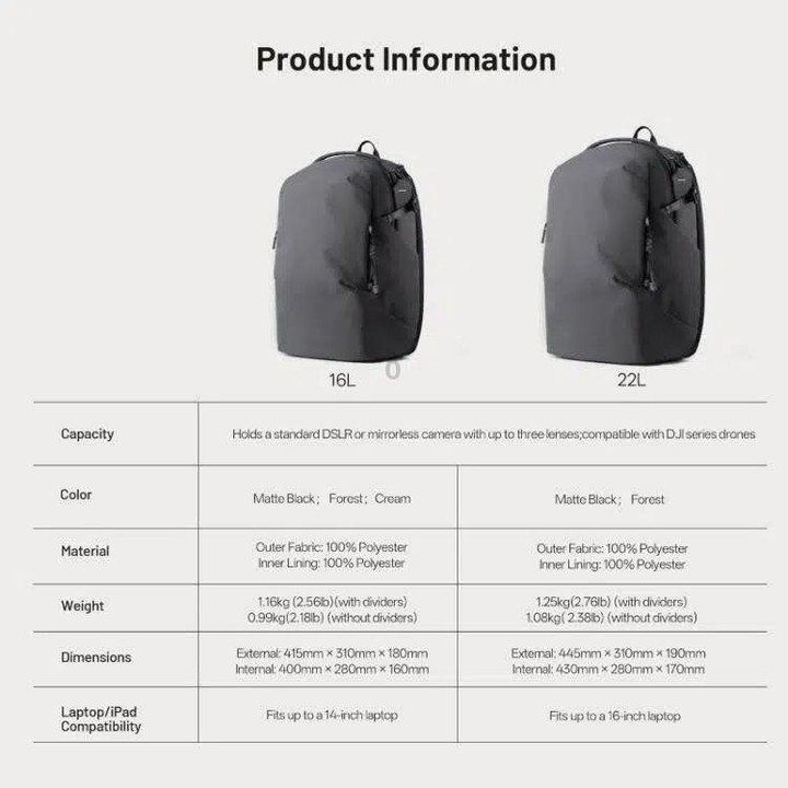22L Camera Backpack For Laptop/DSLR/Mirrorless & Drones Creative Shooting & Daily Commute Bag(Green)