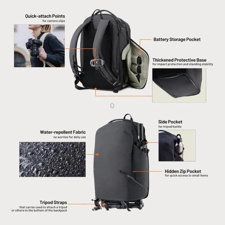22L Camera Backpack For Laptop/DSLR/Mirrorless & Drones Creative Shooting & Daily Commute Bag(Green)