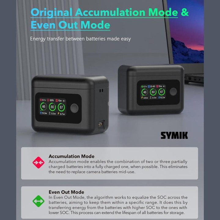 SYMIK Battery Charger For GoPro HERO13 Black Charging Hub Portable Power Manager With 1.47-Inch LCD Screen(Black)