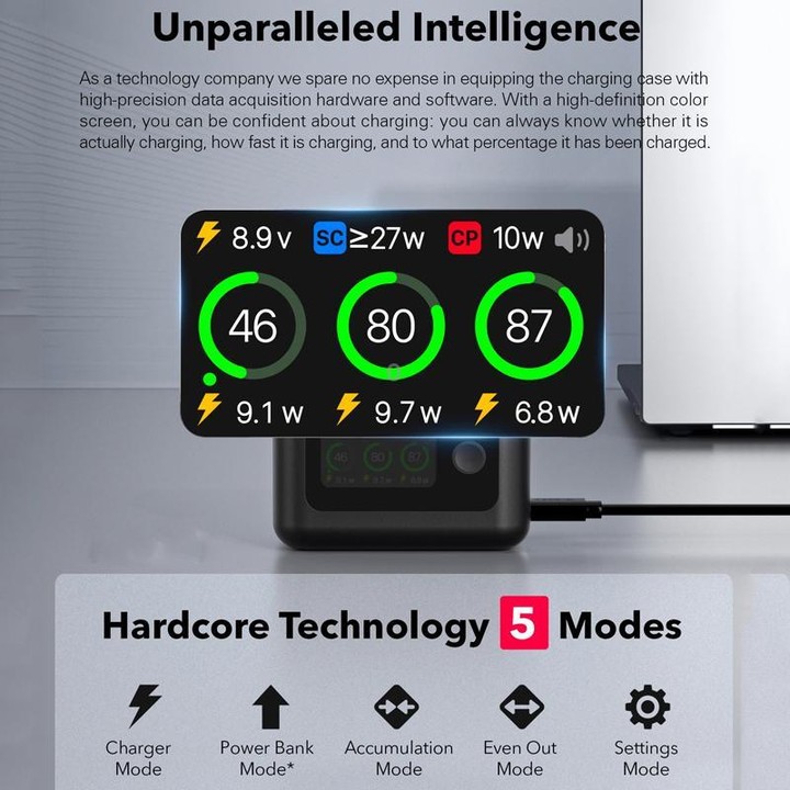 SYMIK Battery Charger For GoPro HERO13 Black Charging Hub Portable Power Manager With 1.47-Inch LCD Screen(Black)