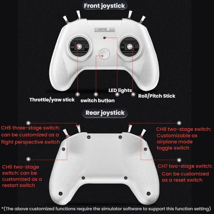 STARTRC S8 FPV Simulator Training Grip Modeling Drone Remote Controller(Black Left Hand Throttle)