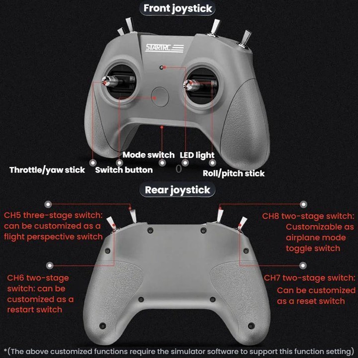STARTRC S8 Pro FPV Flight Simulator Handle Drone Airplane Remote Control(Gray Right Hand Throttle)