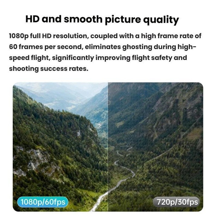 STARTRC VT5 FPV HD Digital Image Transmission Dual-Antenna Sky-End Drone 1080P Camera Video Transmission Receiver Kit Air System