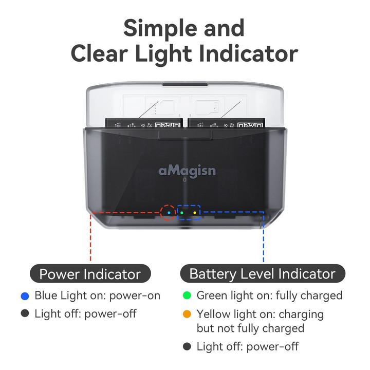 aMagisn Fast Charging Battery Charger Case for GoPro HERO13 Black/12 Black /11 Black /10 Black /9 Black(AP23)