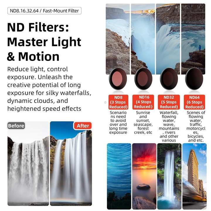 For Insta360 GO Ultra aMagisn Quick-Release Lens Filters Camera Accessories, Spec: ND8+ND16+ND32+ND64