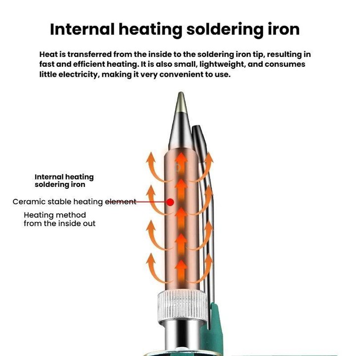 150W US Plug Internal Heating Soldering Iron With Auto Solder Feed Digital Temperature Display