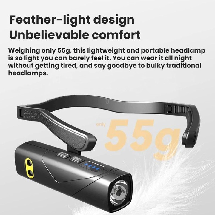 USB Rechargeable Outdoor Side-Hook Ear-Worn Dual-Light Source LED Headlamp, Specification: Standard Right Ear