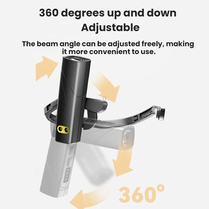USB Rechargeable Outdoor Side-Hook Ear-Worn Dual-Light Source LED Headlamp, Specification: Standard Right Ear