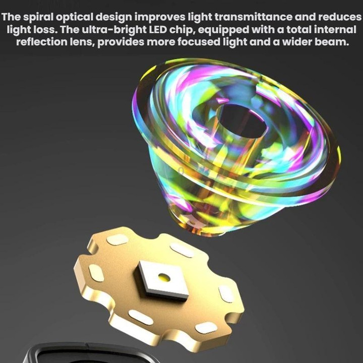USB Rechargeable Outdoor Side-Hook Ear-Worn Dual-Light Source LED Headlamp, Specification: Sensored Right Ear