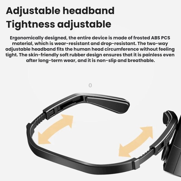 USB Rechargeable Outdoor Side-Hook Ear-Worn Dual-Light Source LED Headlamp, Specification: Sensored Right Ear
